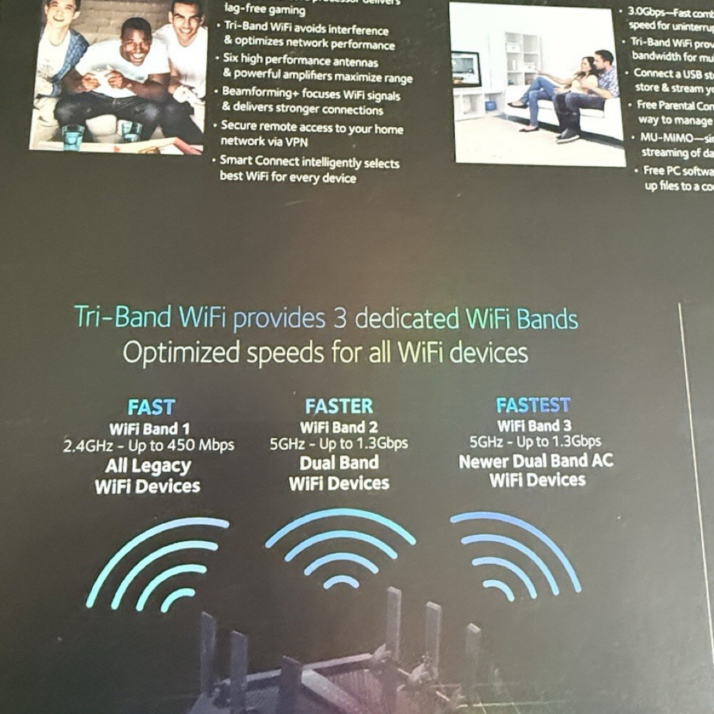 NETGEAR R7900P-100NAS Nighthawk X6 AC3000 Dual Band Smart WiFi Router - Picture 5 of 7